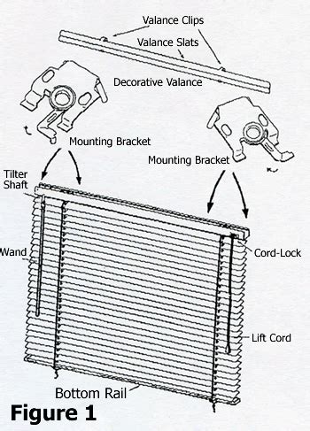 how does a metal mini blind bracket atatch|installing blinds with brackets.